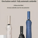 Travel Umbrella with UV Protection - Compact Design
