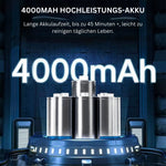 Kompakter Handstaubsauger für Auto und Zuhause – TurboRein