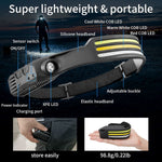 LED Headlamp for Outdoor Activities - 1500 Lumen Unisex Design