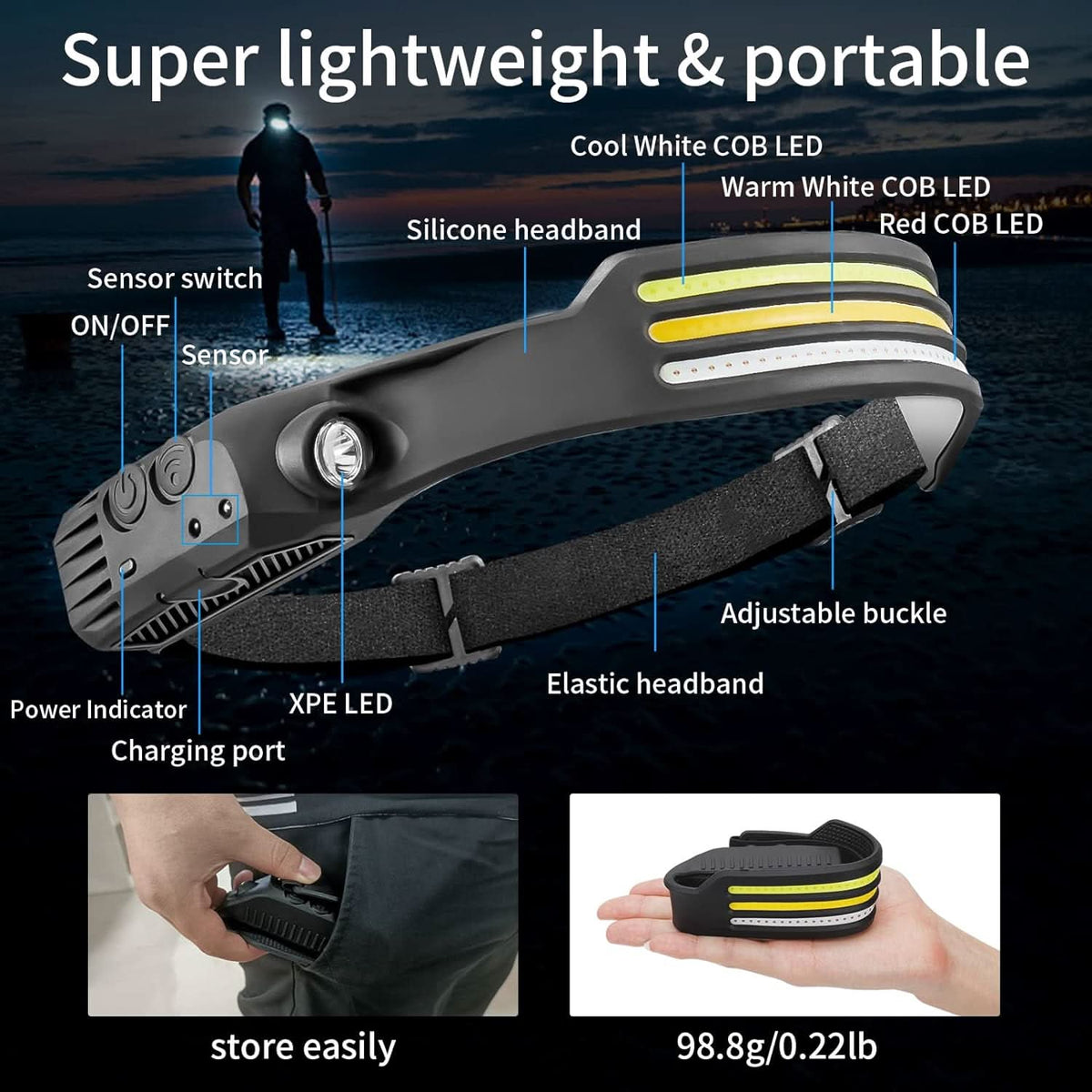 LED Headlamp for Outdoor Activities - 1500 Lumen Unisex Design