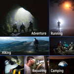 LED Headlamp for Outdoor Activities - 1500 Lumen Unisex Design