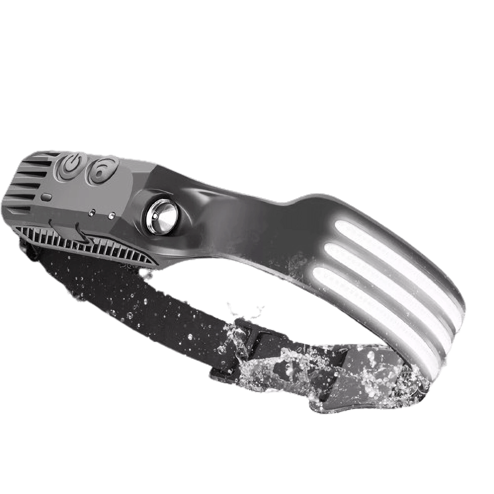 LED Headlamp for Outdoor Activities - 1500 Lumen Unisex Design