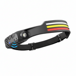 LED Headlamp for Outdoor Activities - 1500 Lumen Unisex Design