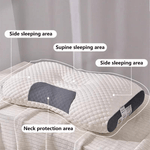 Orthopedic Pillow for Neck and Back Support – Unisex Ergonomic Design