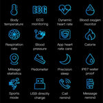 Health Smartwatch for Both Genders - ECG, Blood Pressure & Sleep Monitor