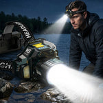 Rechargeable COB LED Headlamp for Outdoor Use – Unisex Design