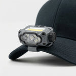 Hands-Free Lighting with Unisex Clip-On Headlamp and Smart Sensor