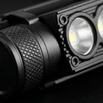 LED Headlamp with USB Rechargeable Feature for All Genders