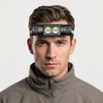 LED Headlamp with USB Rechargeable Feature for All Genders