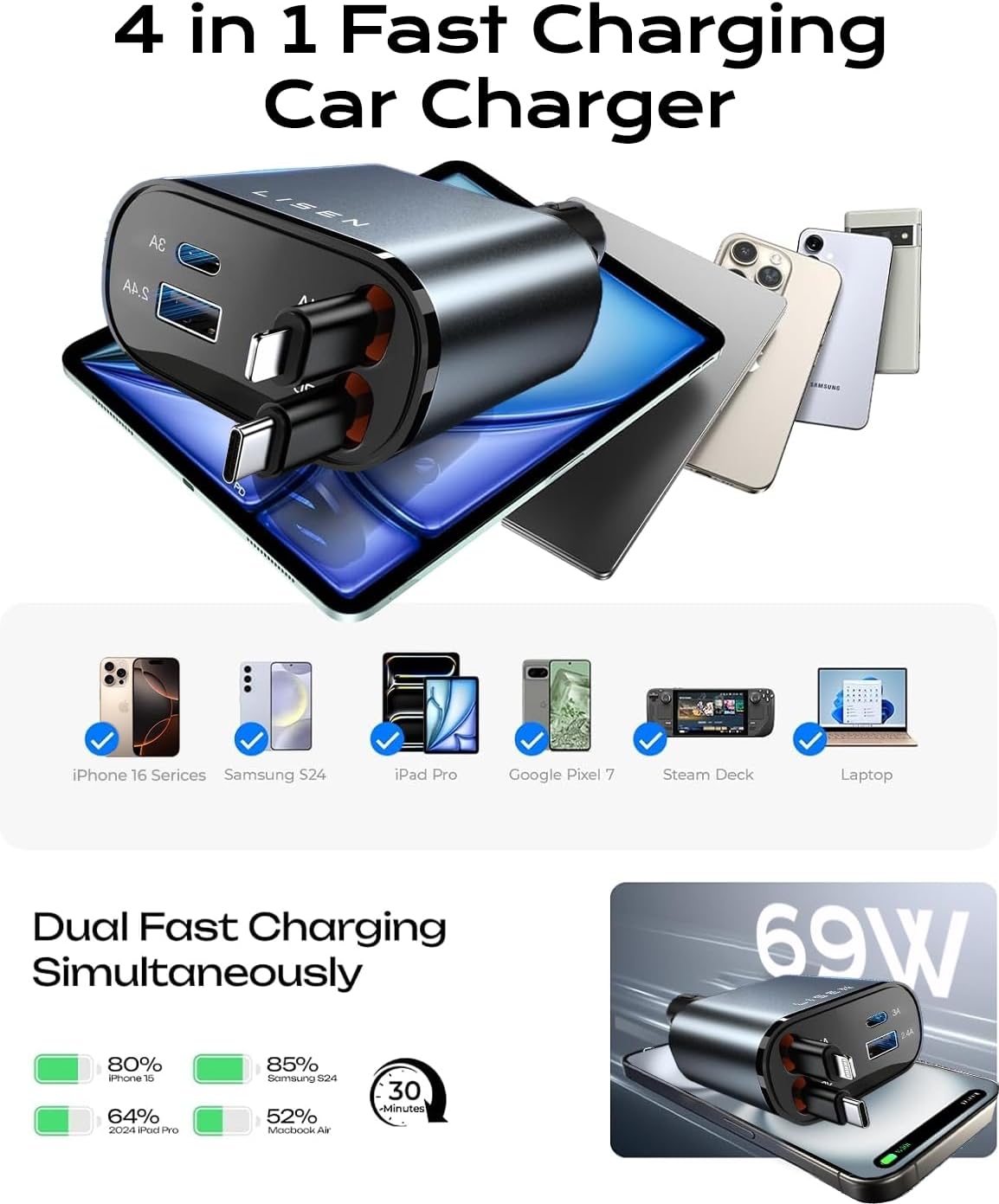 Fast 69W Power Car Charger with Universal Retractable USB-C