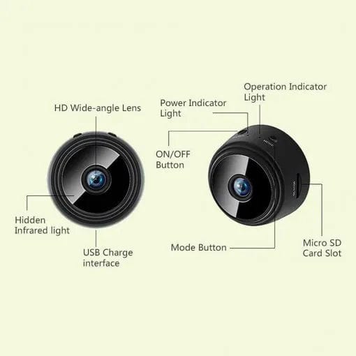 Kabellose Rückfahrkamera – HD 1080P mit kostenloser 32GB SD-Karte