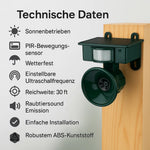 Effektives Vogelabwehrmittel für Balkone und Gärten mit BirdBlock