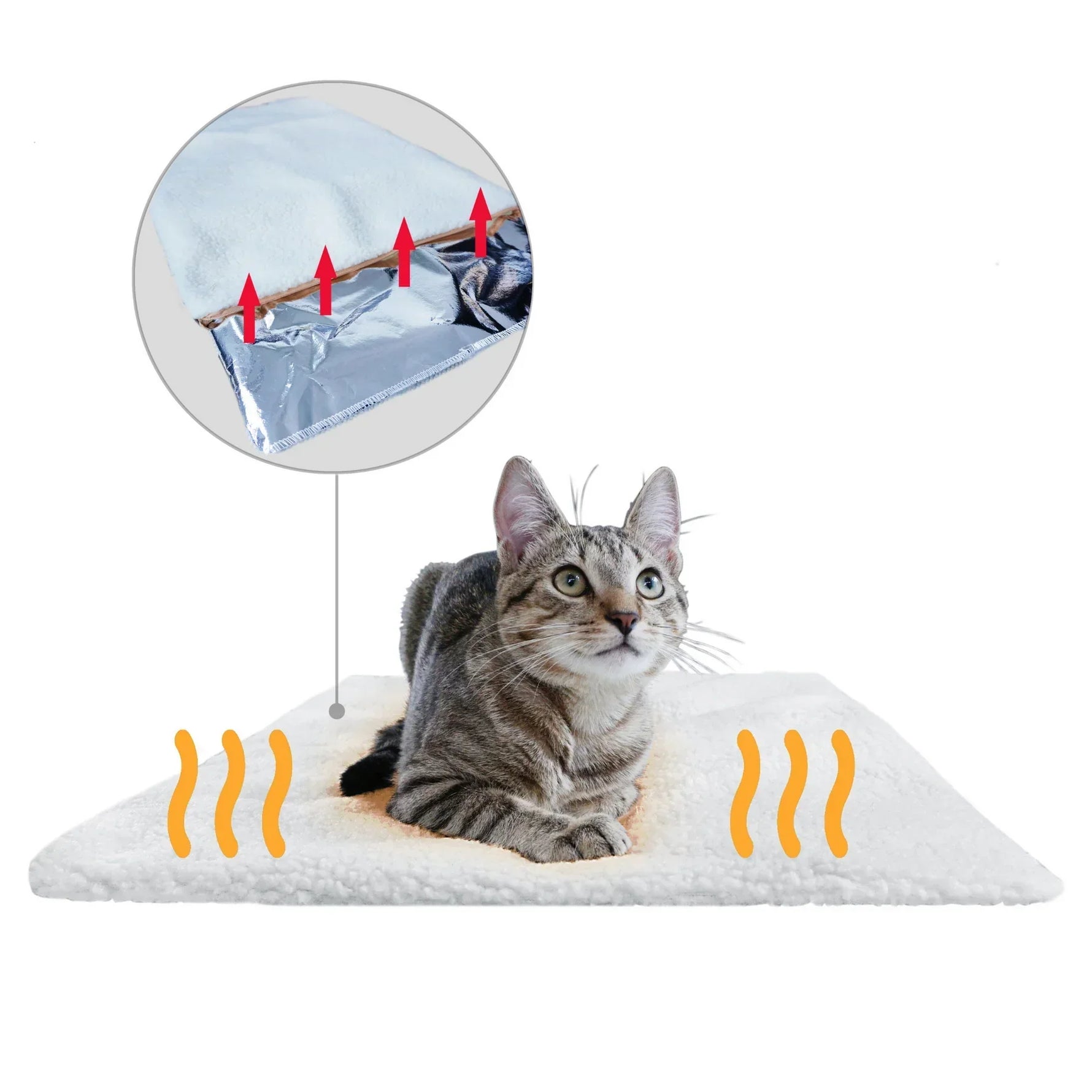 Cozy Heat Mat | Snug Retreat for Pets