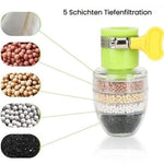 Effizienter Wasserfilter für frisches Trinkwasser direkt aus dem Wasserhahn