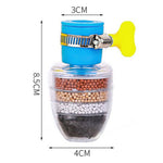 Effizienter Wasserfilter für frisches Trinkwasser direkt aus dem Wasserhahn