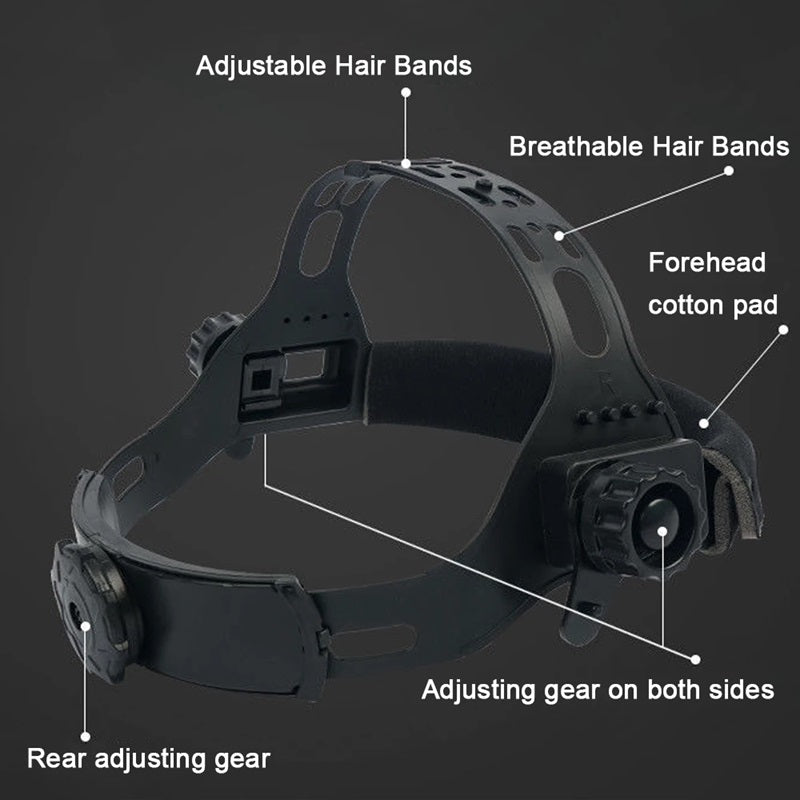 Schweißhelm mit Auto-Dunkelung und Stirnlampe