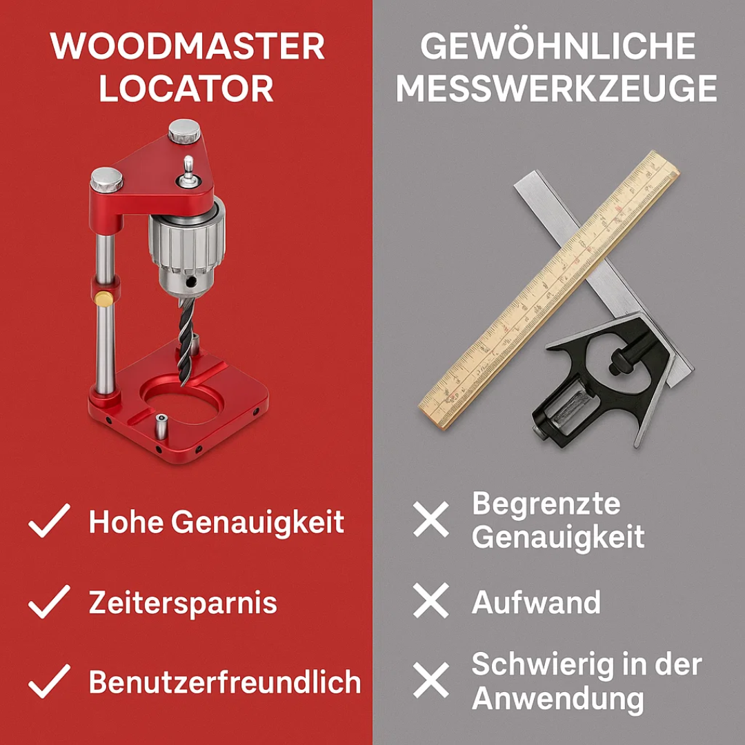 Präzisionswerkzeug für Holzarbeiten – Der HolzNavigator